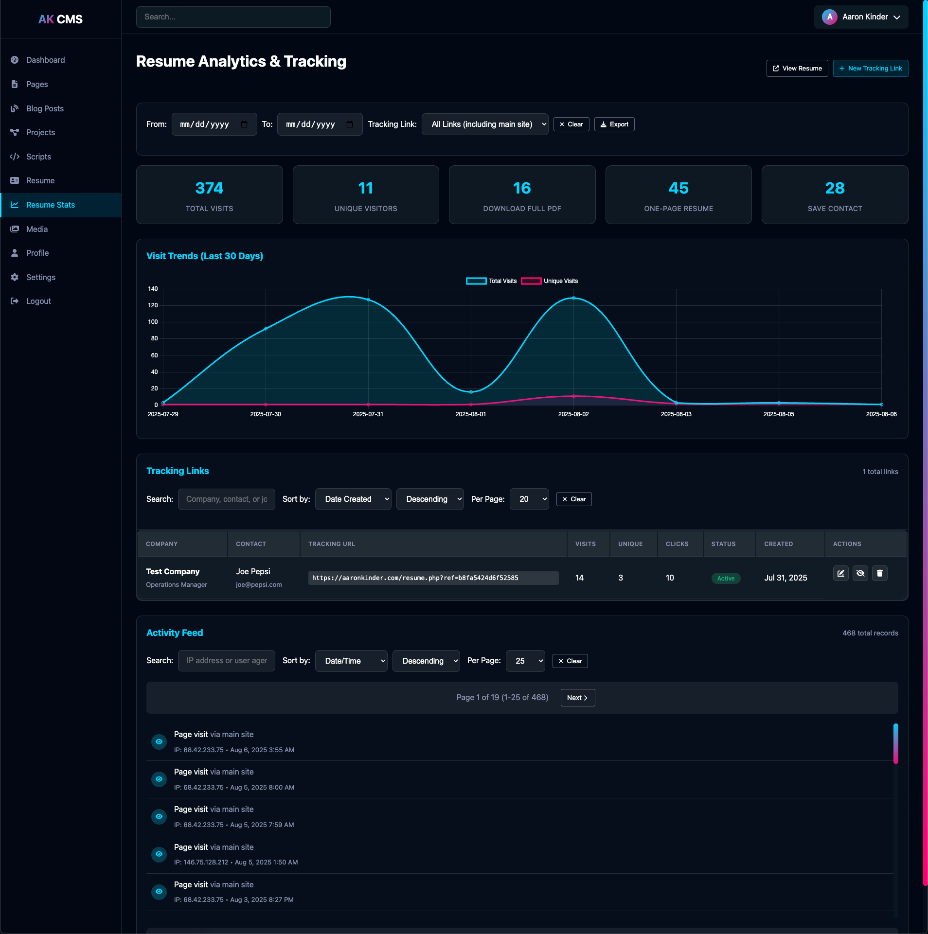 Personal Portfolio CMS